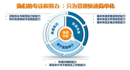賦能未來空間 商業(yè)地產咨詢策劃服務的核心價值與演進之路